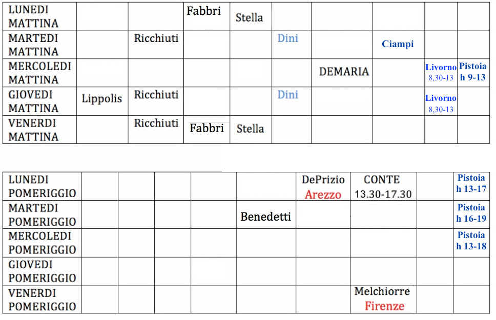 TABELLAORAR.jpg (404226 bytes)